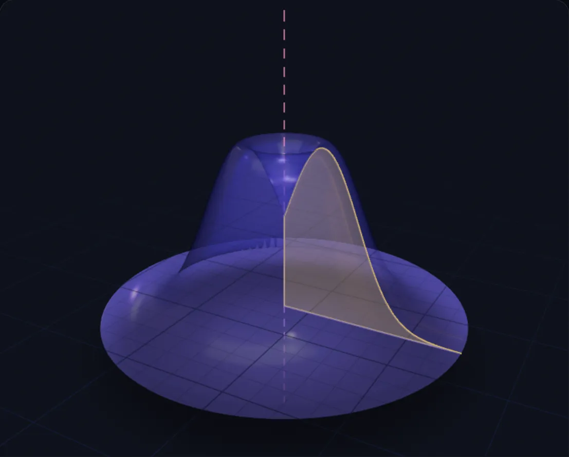 Sculpting a Volcano with the Lathe Tool lab preview