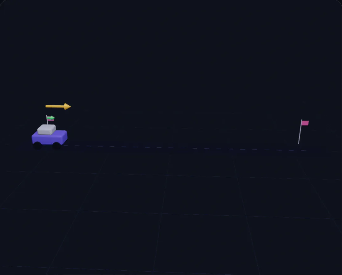 Position, Velocity, Acceleration lab preview