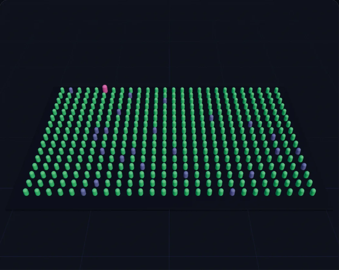 Epidemic Curves lab preview
