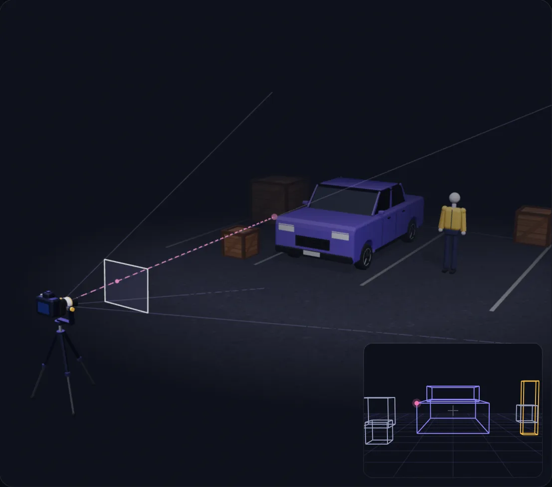 How a Camera Sees lab preview