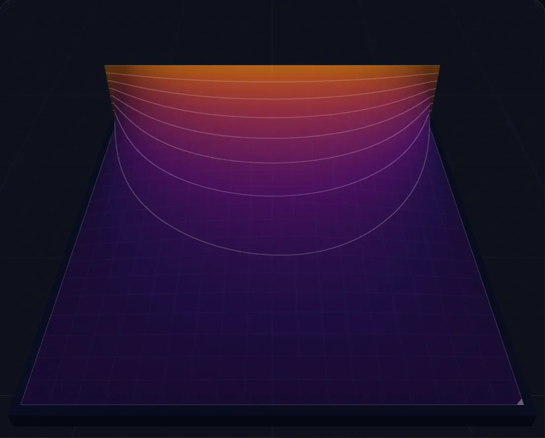 Heat Diffusion lab preview