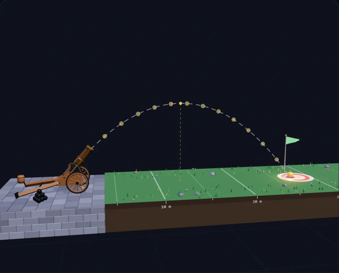 Projectile Motion lab preview