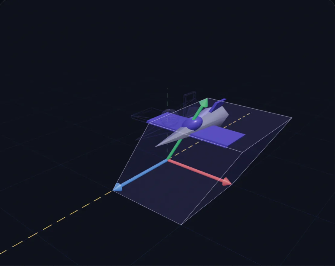 3D Transformations lab preview
